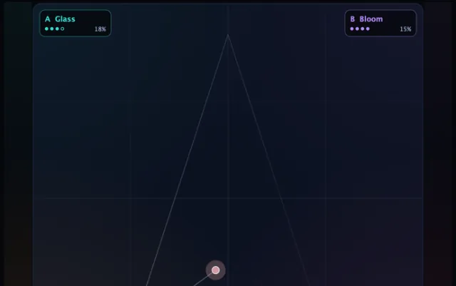 Quadra Motion Engine